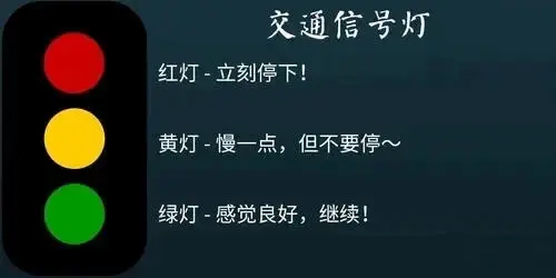 西檬之家-BDSM入门指南：核心术语与安全原则全解析